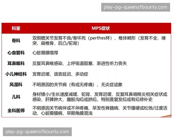 医疗报告更新：法国希望之星卢卡斯·勒菲弗脚踝手术成功，预计休战六个月