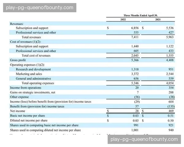 皇马2025-26财年第三季度财报显示商业收入大幅增长